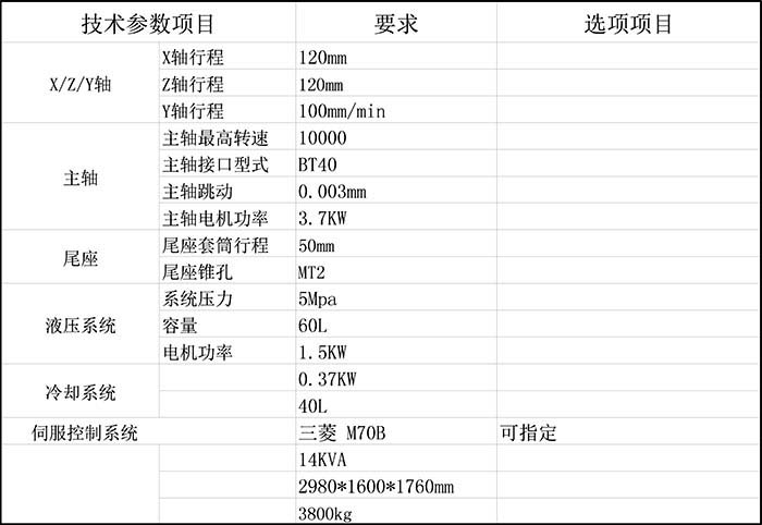 DW200對向曲線高速銑床技術參數